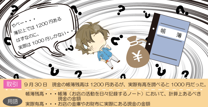 現金の帳簿残高と実際有高が異なるときの仕訳