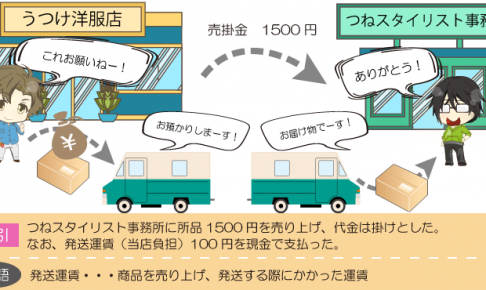 売上諸掛り（当店負担）の仕訳