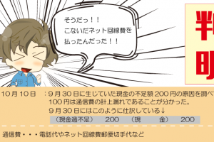 現金過不足の原因が分かったときの仕訳