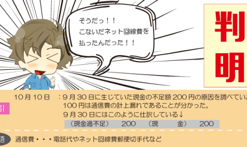 現金過不足の原因が分かったときの仕訳