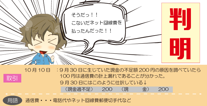 現金過不足の原因が分かったときの仕訳