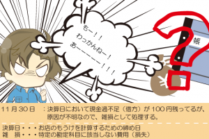 現金過不足の原因が決算日まで判明しなかったときの仕訳