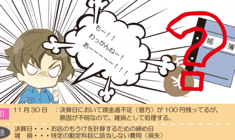 現金過不足の原因が決算日まで判明しなかったときの仕訳