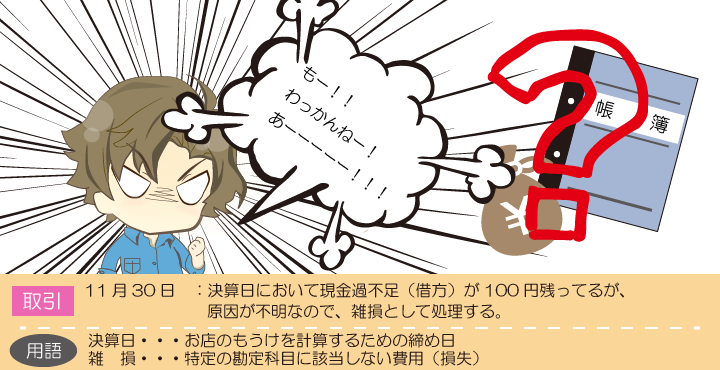 現金過不足の原因が決算日まで判明しなかったときの仕訳