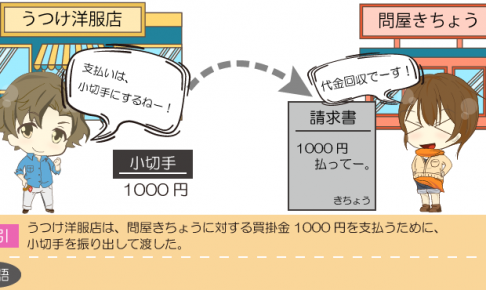 小切手を振り出したときの仕訳