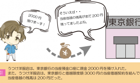 当座預金口座へ預け入れたときの仕訳（当座借越がある場合）