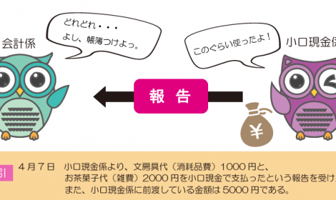 会計係が小口現金係から支払報告を受けたときの仕訳