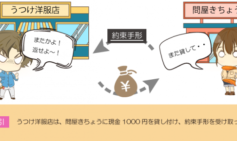 お金の貸付け、手形を受け取ったときの仕訳