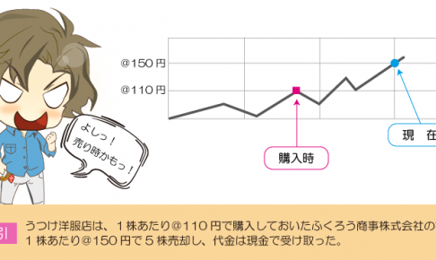 株式を売却したときの仕訳