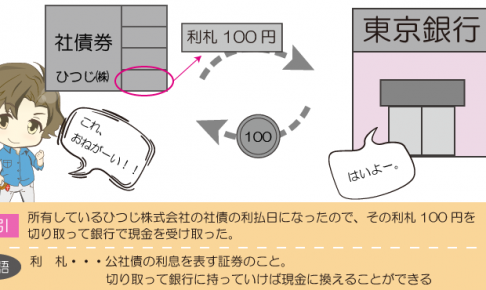 公社債の利息を受け取ったときの仕訳