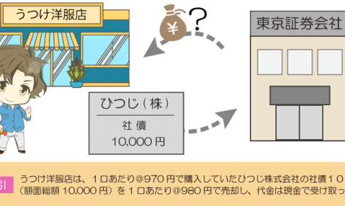 公社債を売却したときの仕訳